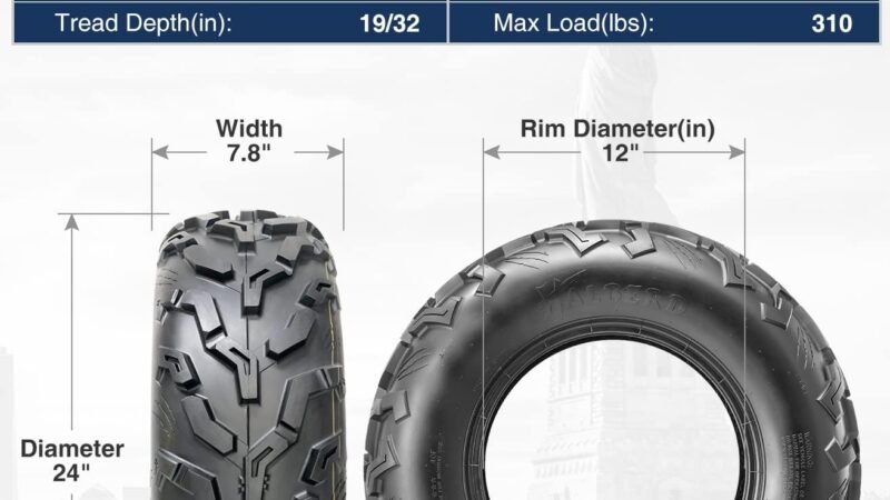 Full Set New Premium HALBERD 6PR ATV/UTV Tires Review