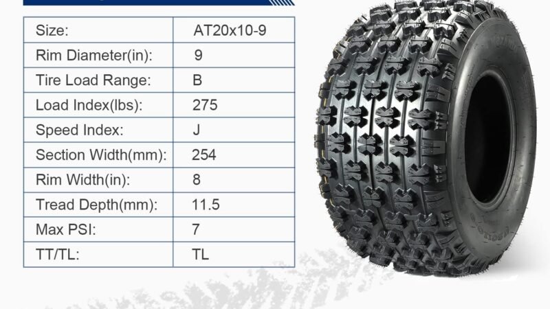MaxAuto Sport ATV Tires Review